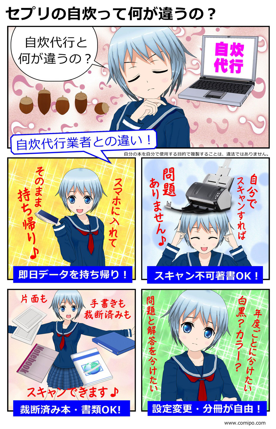自炊代行との違い