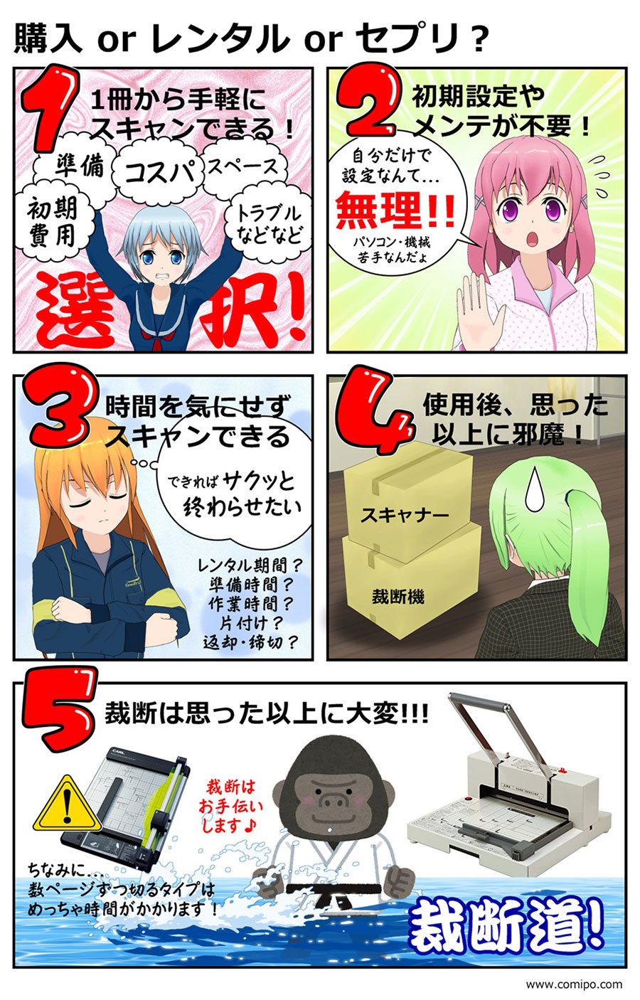 自炊セット_購入orレンタル