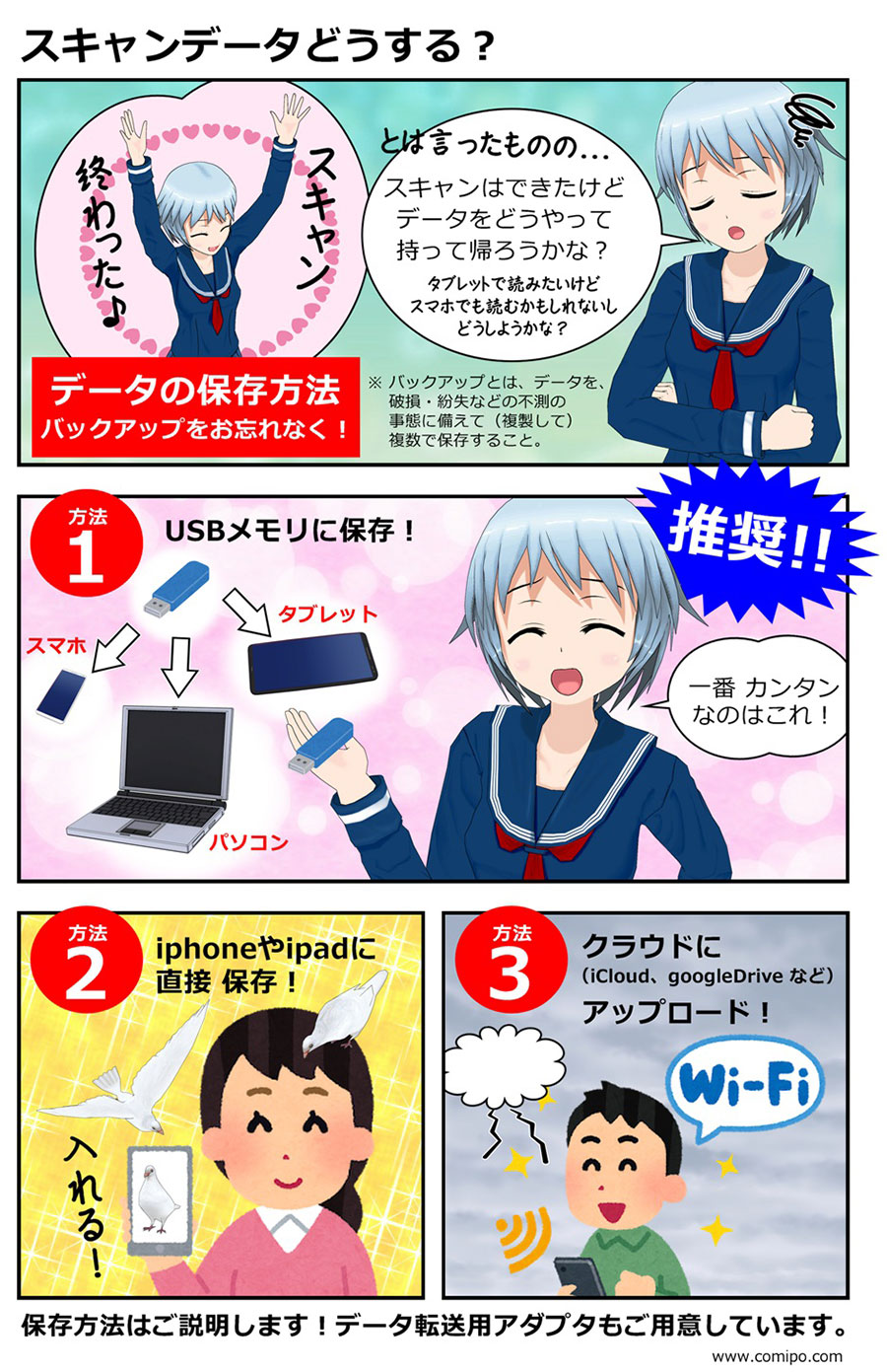 スキャンデータ_転送・保存
