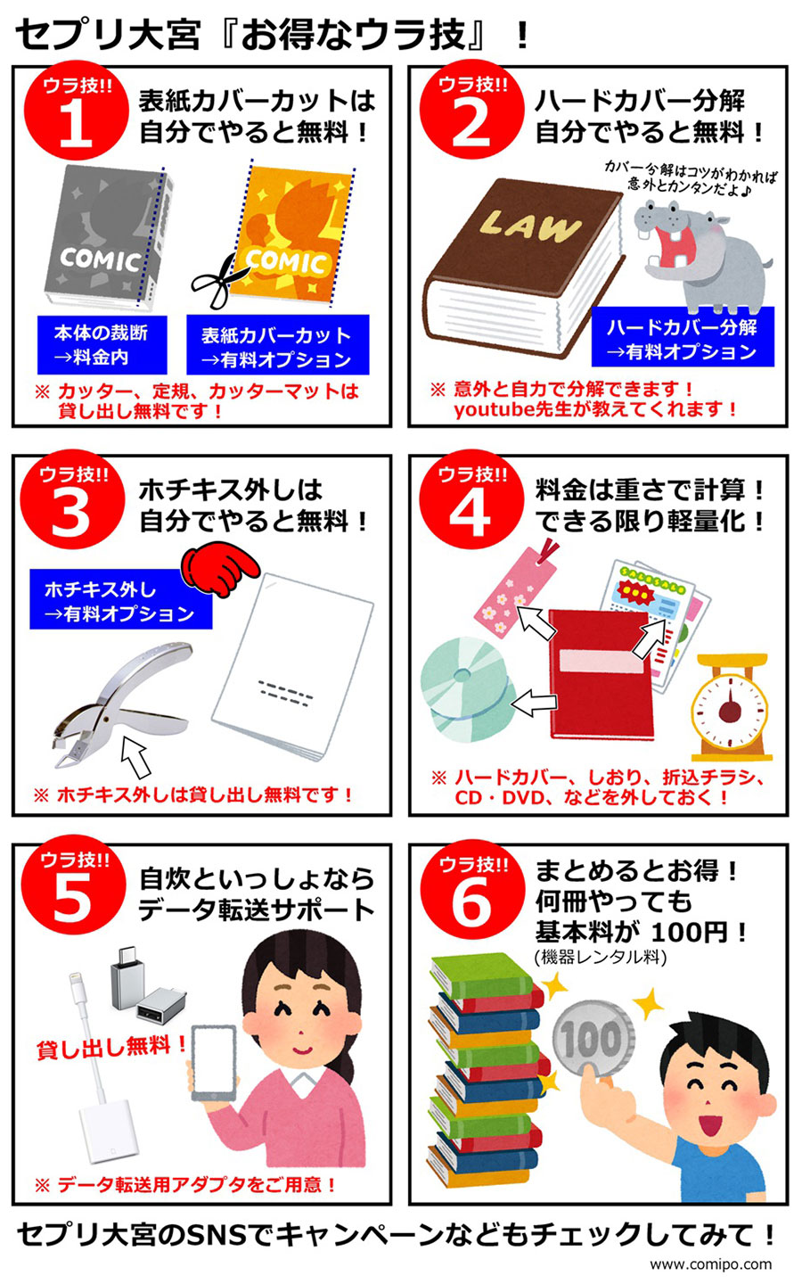セプリ大宮_お得なウラ技
